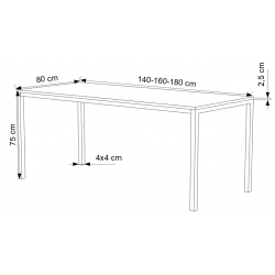 Mesa NOGAL, estructura perimetral