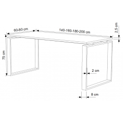 Mesa HAYA, estructura cerrada